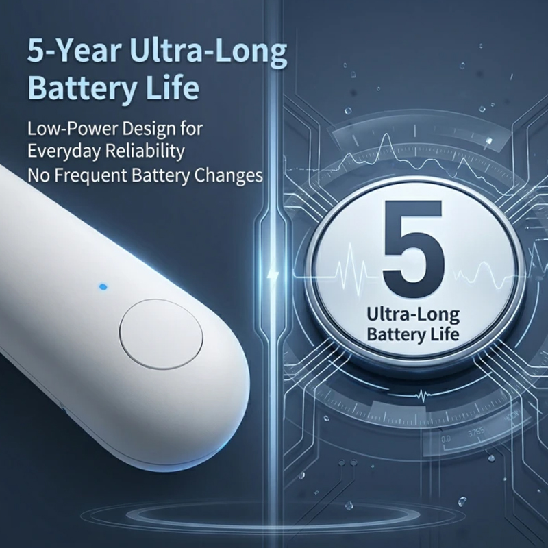 Aqara P1 Deur Raam Sensor Smar - Aqara Sensor Motion Sensor P1 recensie en prijs
