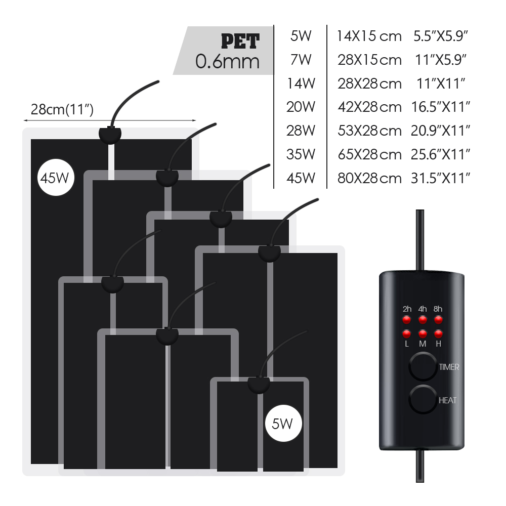 Eu Plug 5-20W Reptielen Instel - Heat Mat Seedling recensie en prijs